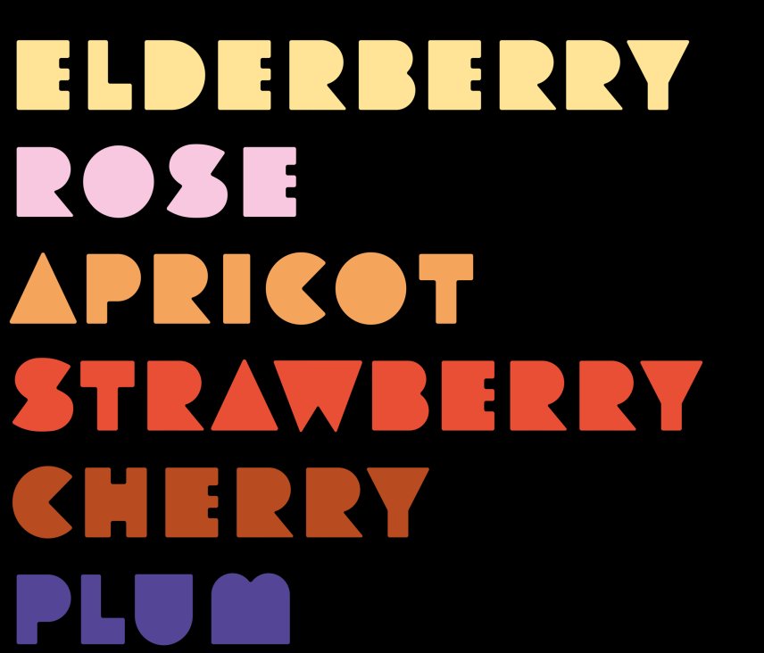 Jam Type Face ©2022 by Klaus Hesse